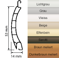 Roma Rolladen 14/53 PVC, 53x14mm, konfektioniert